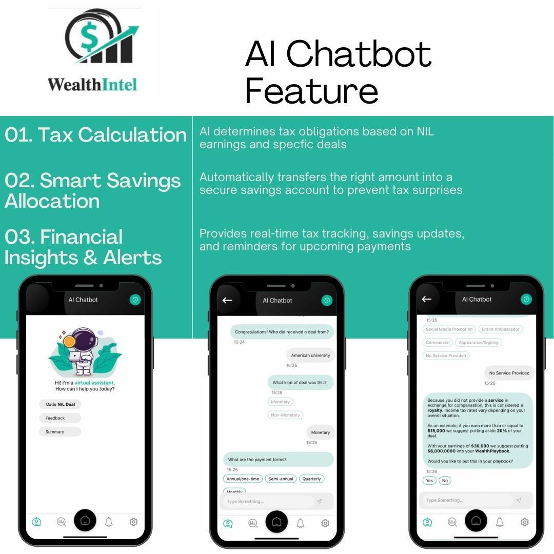 AI Chatbot